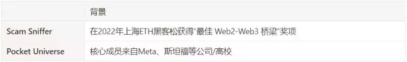 Web3 避坑指南：十大 C 端安全工具一览