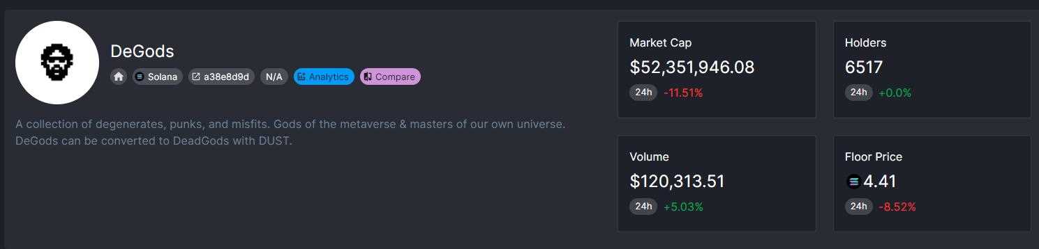 什么是 DeGods NFT 系列？-iNFTnews
