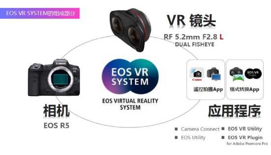 一位星空摄影师眼中的VR影像创作-iNFTnews