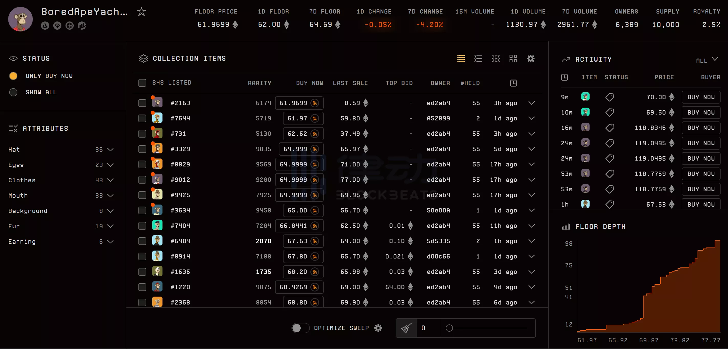 NFT平台Blur：也许是目前体验最佳的NFT看盘平台-iNFTnews