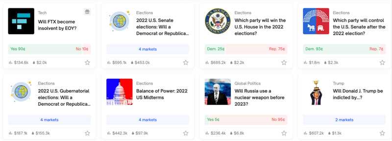 世界杯将至 一览新兴链上预测市场-iNFTnews