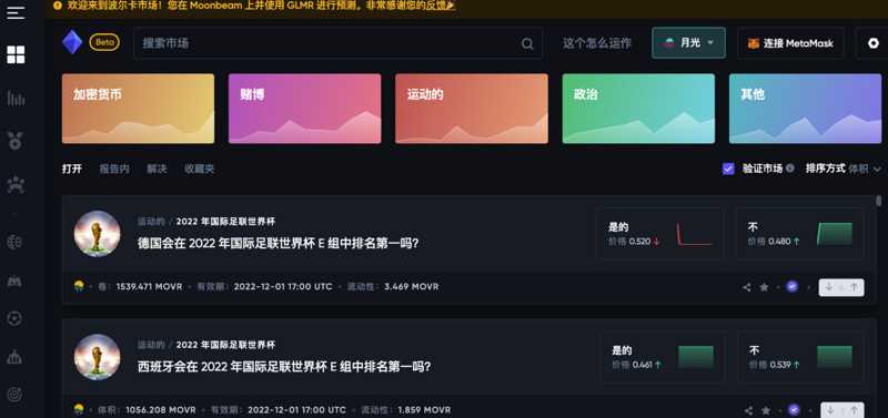 世界杯将至 一览新兴链上预测市场-iNFTnews