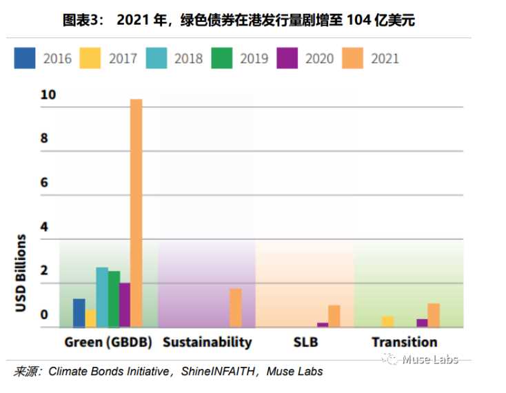 深度剖析香港虚拟资产政策宣言的重点-iNFTnews
