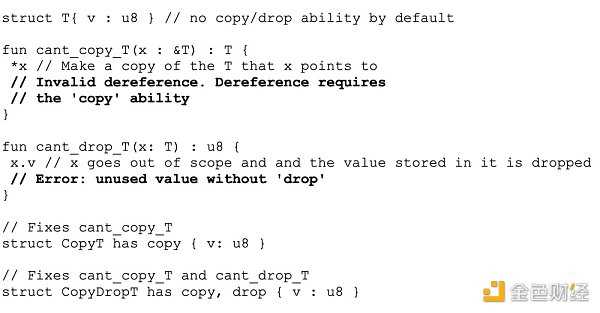 谈谈Move的编程魅力-iNFTnews
