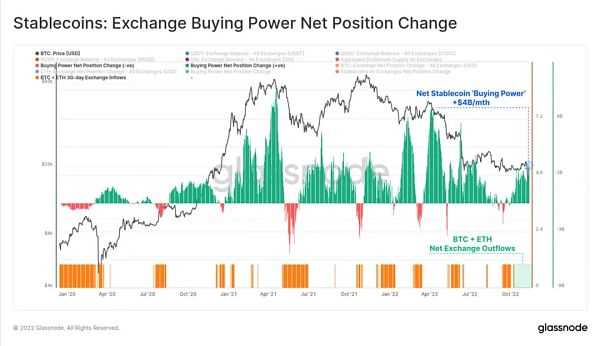 全面分析FTX事件的后续影响-iNFTnews