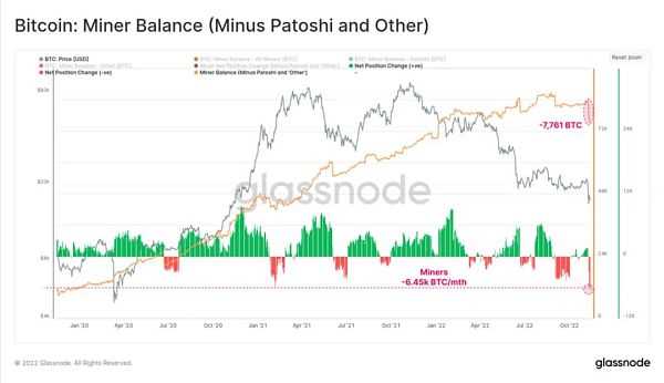 全面分析FTX事件的后续影响-iNFTnews