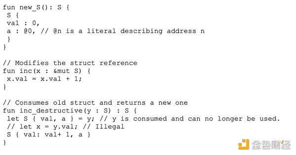 谈谈Move的编程魅力-iNFTnews