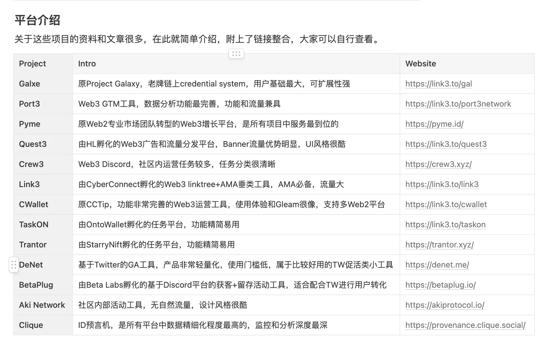 Web3 冷启动：如何让项目被更多人知道，走向市场？