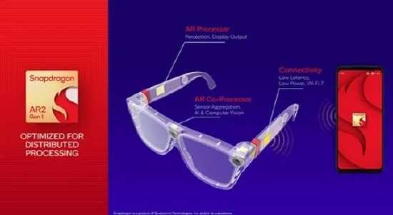 在骁龙AR2 Gen1的加持下，Niantic下一款现象级大作还会远吗？-iNFTnews