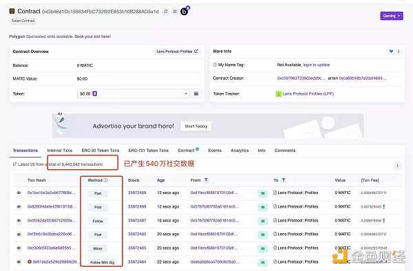 简析Aave团队打造的web3社交协议 LensProtocol-iNFTnews