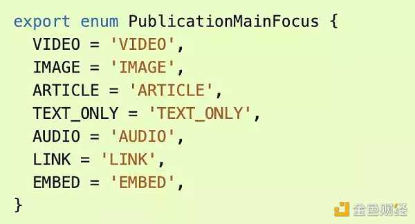 简析Aave团队打造的web3社交协议 LensProtocol-iNFTnews