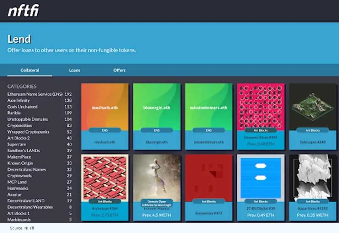加密生态的可组合性将勾勒一个怎样的未来？-iNFTnews