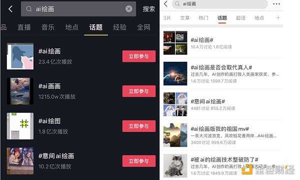 应用场景广泛 AIGC 能否成为元宇宙“黑马”？-iNFTnews