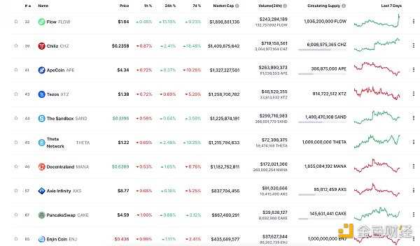 Uniswap创始人：Uniswap不追踪IP-iNFTnews