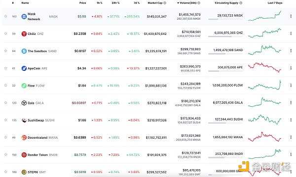 Uniswap创始人：Uniswap不追踪IP-iNFTnews