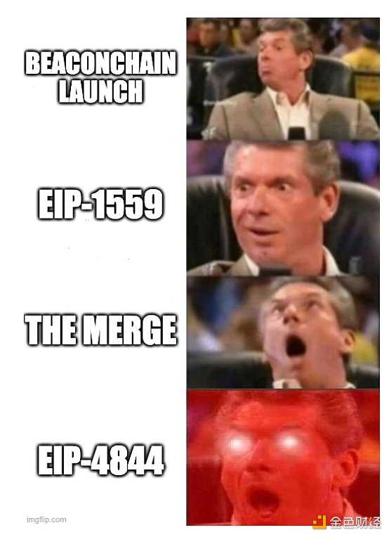 观点：以太坊距离大规模扩容，可能比我们想象的更近-iNFTnews