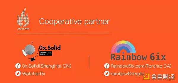 SparkDAO趋势研究丨被忽略的Web3暗处的去中心化人工智能-iNFTnews