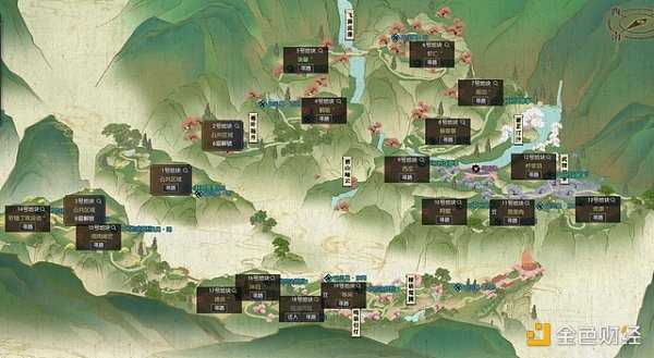 盘点网易元宇宙生态布局-iNFTnews