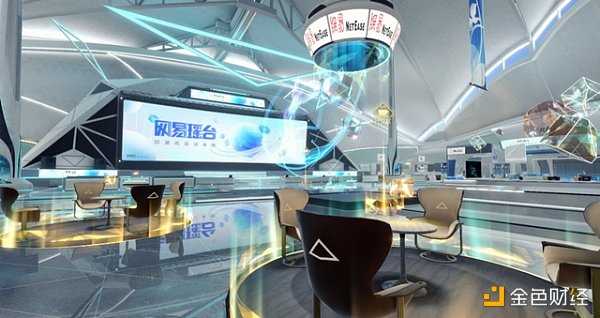 盘点网易元宇宙生态布局-iNFTnews