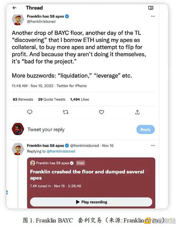 无聊猿暴跌 是FTX余震还是NFT市场暴雷前兆-iNFTnews