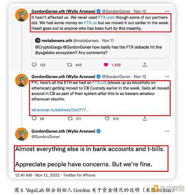 无聊猿暴跌 是FTX余震还是NFT市场暴雷前兆-iNFTnews