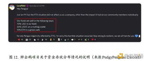 无聊猿暴跌 是FTX余震还是NFT市场暴雷前兆-iNFTnews