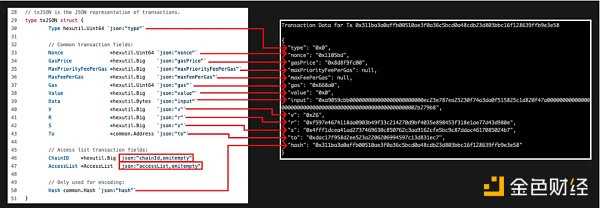 从第一性原理出发 提炼出Web3中最值得关注的3大主题-iNFTnews