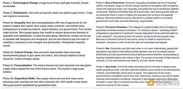 从中心化到去中心化转变的萌芽 我们正走向一个什么样的世界-iNFTnews