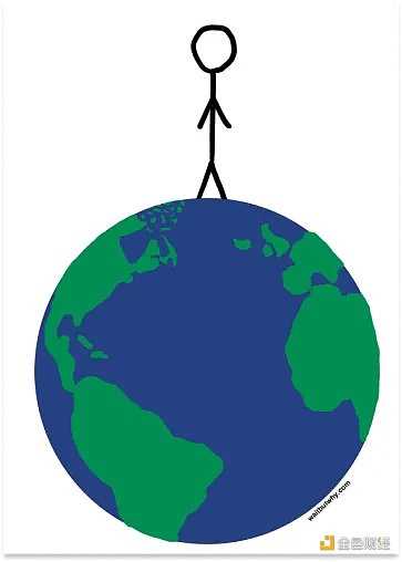 从中心化到去中心化转变的萌芽 我们正走向一个什么样的世界-iNFTnews