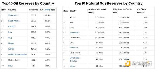 从中心化到去中心化转变的萌芽 我们正走向一个什么样的世界-iNFTnews