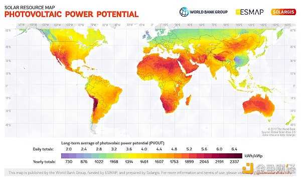 从中心化到去中心化转变的萌芽 我们正走向一个什么样的世界-iNFTnews