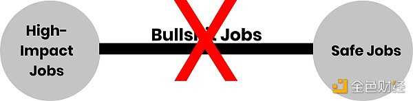 从中心化到去中心化转变的萌芽 我们正走向一个什么样的世界-iNFTnews