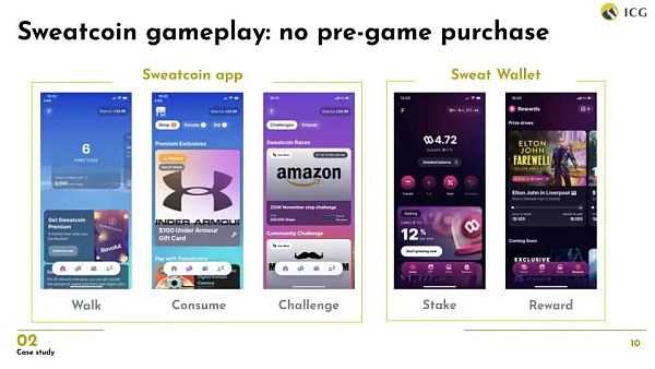 GameFi 迈向 3.0 阶段：在新项目中探索新趋势-iNFTnews