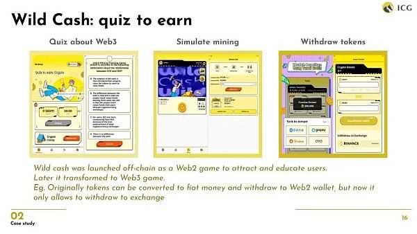 GameFi 迈向 3.0 阶段：在新项目中探索新趋势-iNFTnews