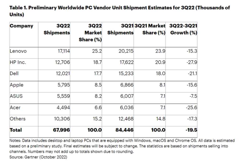 推折叠屏PC、进军元宇宙，绝望的电脑厂商集体开拓新方向-iNFTnews