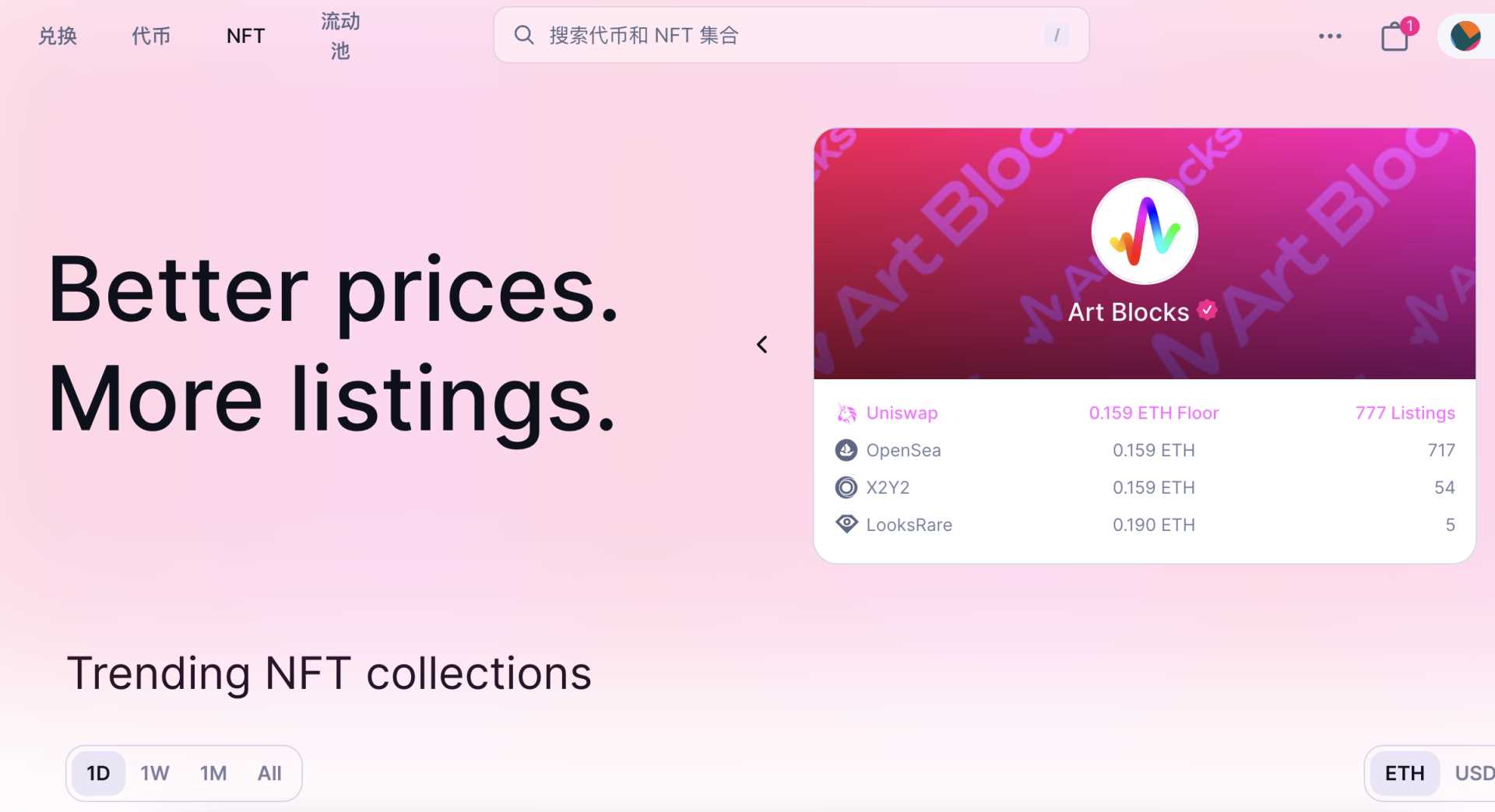 Uniswap NFT 市场狂撒 500 万美金空投上线，为何收效甚微？-iNFTnews