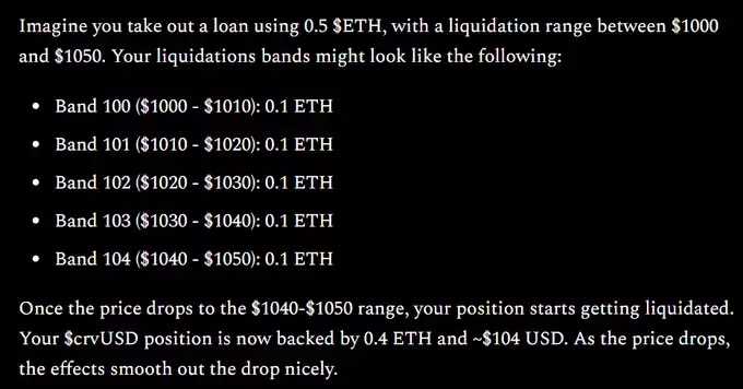 crvUSD如何解决传统稳定币的三个问题？-iNFTnews