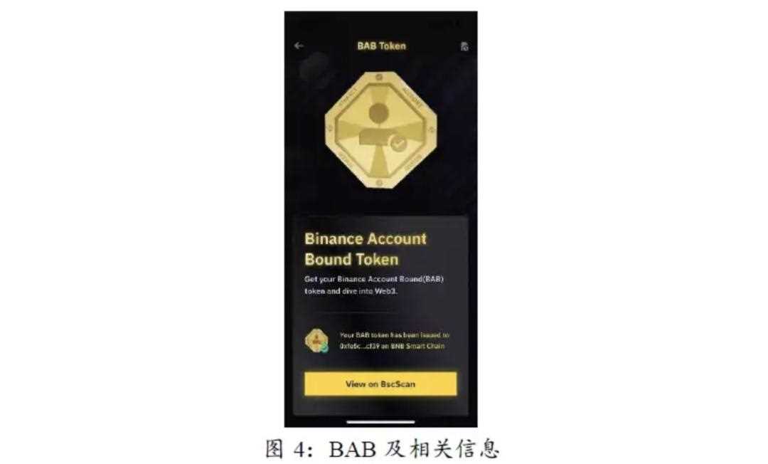 SBT：开启DeSoc的未来之钥-iNFTnews