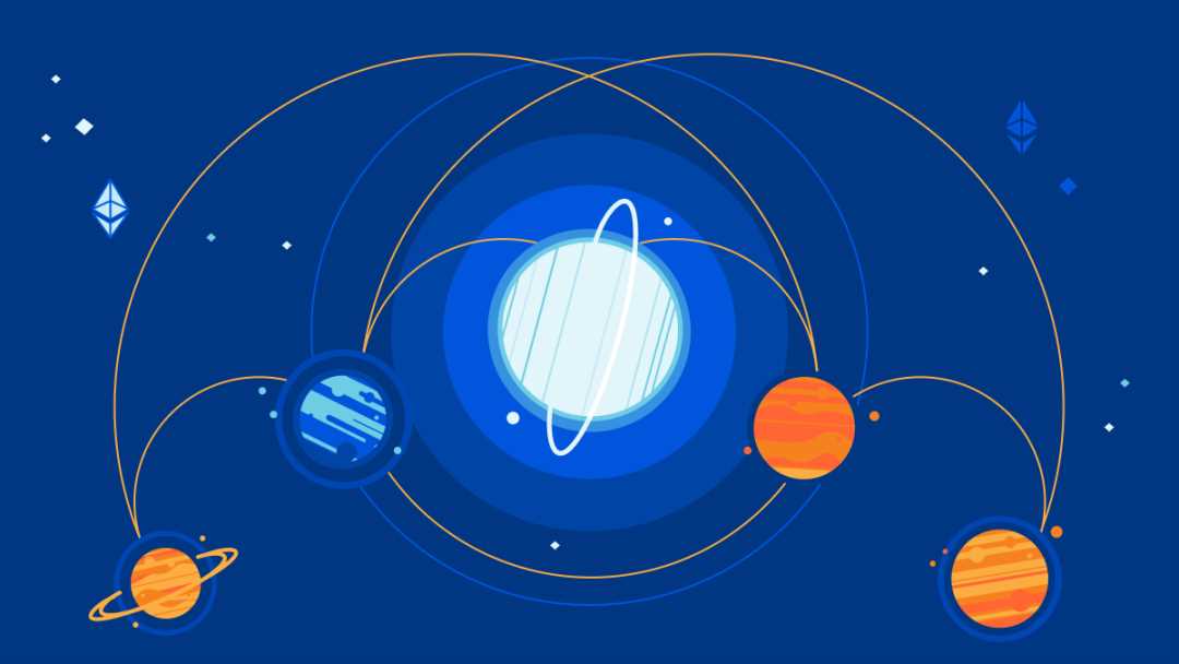 小狐狸收集隐私暴露出 Web3 的