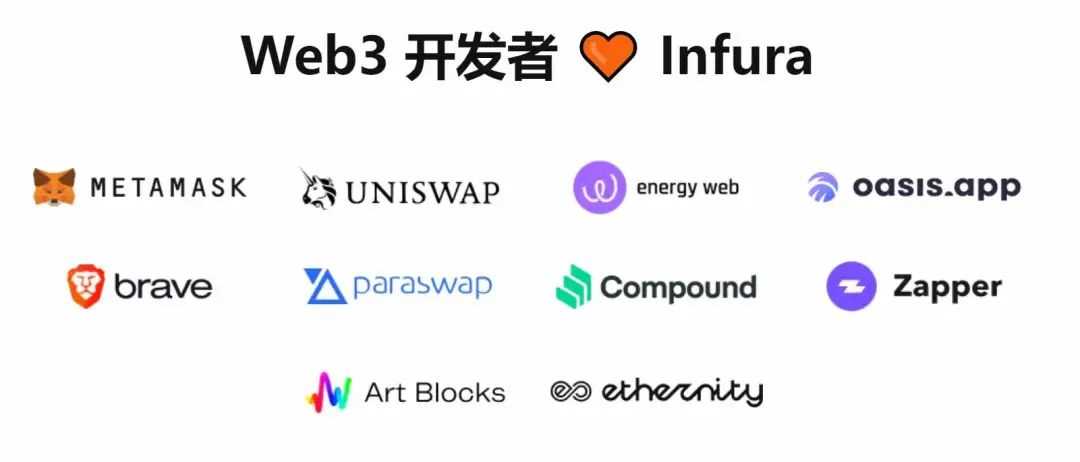 小狐狸收集隐私暴露出 Web3 的