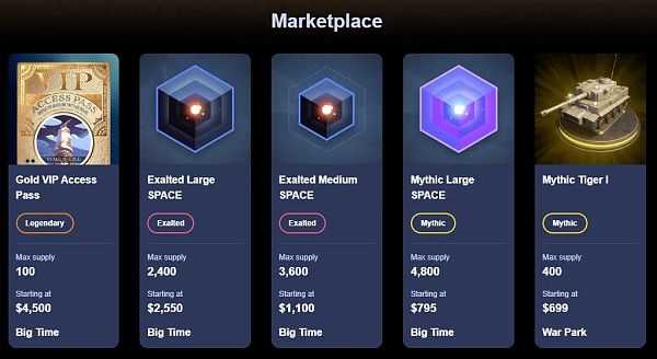 汇总：12个热门的元宇宙土地-iNFTnews