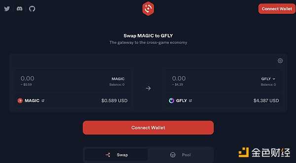 一文详解打造现象级游戏The Beacon的TreasureDAO-iNFTnews