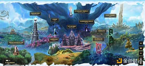 一文详解打造现象级游戏The Beacon的TreasureDAO-iNFTnews