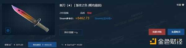 还没起航就“陨落”，NFT真的有未来吗？-iNFTnews