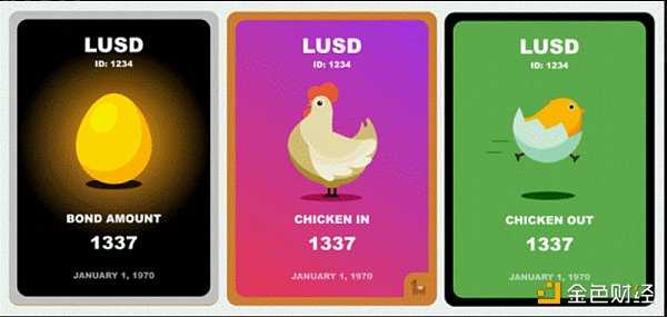 详解新型债券协议Chicken Bonds :如何将收益模型融合在NFT中?-iNFTnews