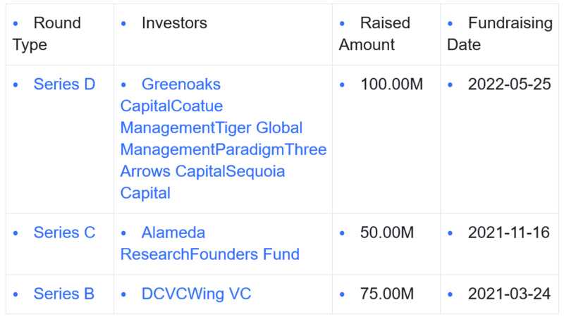 ZK集成发展史：统览赛道过去、现在和未来-iNFTnews