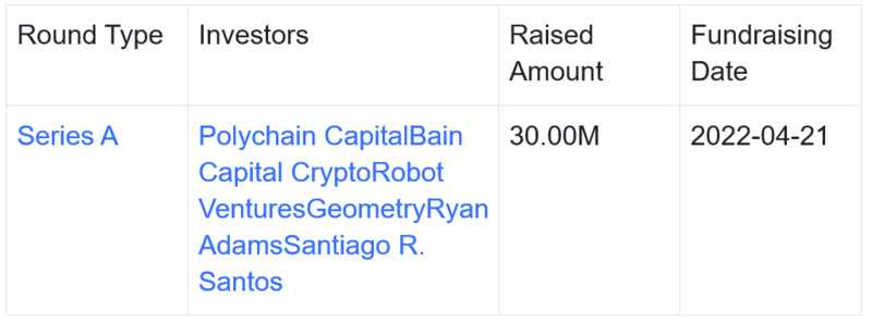 ZK集成发展史：统览赛道过去、现在和未来-iNFTnews