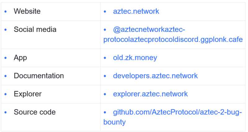 ZK集成发展史：统览赛道过去、现在和未来-iNFTnews