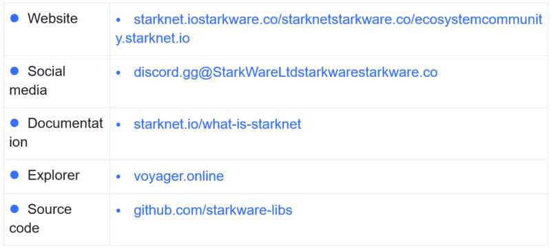 ZK集成发展史：统览赛道过去、现在和未来-iNFTnews