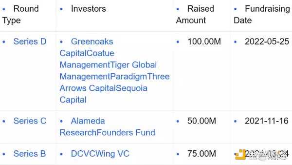 零知识证明网络：一种自顶向下方法-iNFTnews